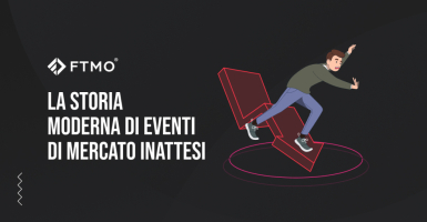 La Storia moderna di eventi di mercato inattesi