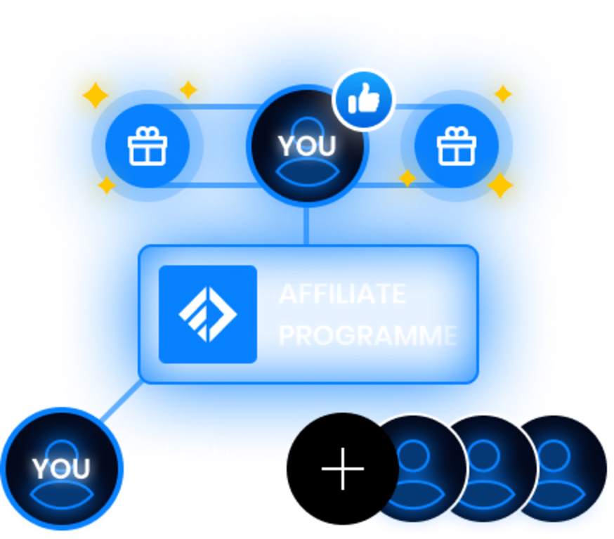 AFFILIATE PROGRAMME