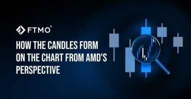 How the candles form on the chart from AMD's perspective
