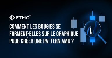 Comment les bougies se forment-elles sur le graphique pour créer une pattern AMD ?