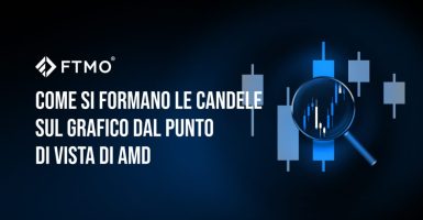 Come si formano le candele sul grafico dal punto di vista di AMD