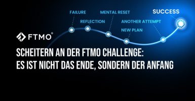 Failure in the FTMO Challenge It’s Not the End, but the Beginning DE