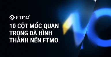 Hình ảnh quảng bá của FTMO cho kỷ niệm 10 năm với dòng chữ ‘10 khoảnh khắc quan trọng trong câu chuyện của FTMO’, logo FTMO bên trái và các yếu tố hình ảnh màu xanh lam và vàng ở nền.